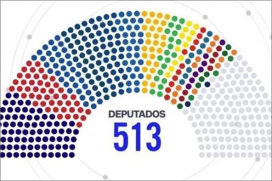 Foto: CNN Brasil